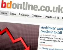 BDOnline.co.uk