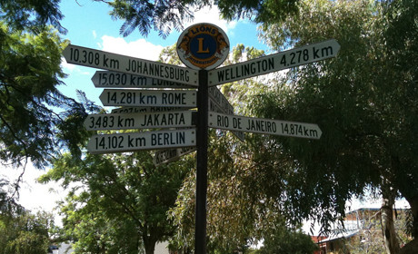 Cities signpost