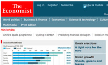Economist screen