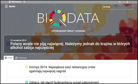 BIQdata screenshot