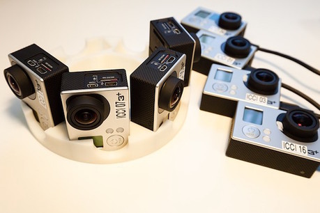 360 cameras