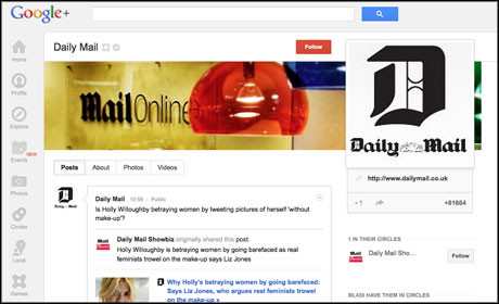 Daily Mail Google Plus