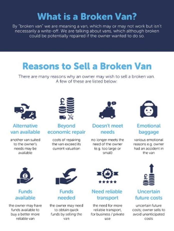 sell my broken van