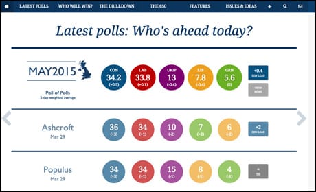 New Statesman May 2015