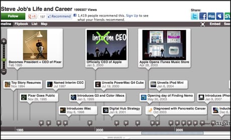 Steve Jobs Dipity timeline