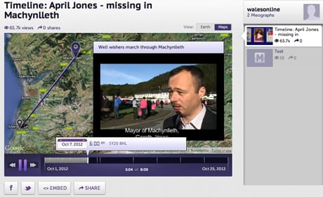 WalesOnline Meograph