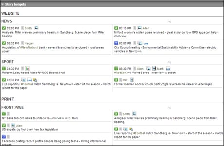 Desk-Net story budgets