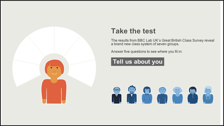 Great british class calculator