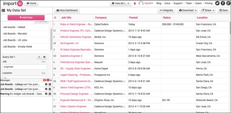 Dataset page import.io