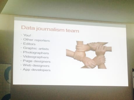 team work data ijf14