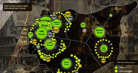 Syria rebellion interactive