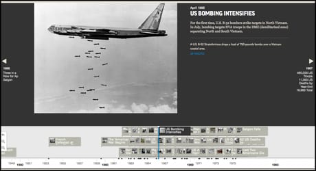 AP Explore Vietnam timeline