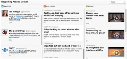 Denver Post CrowdyNews