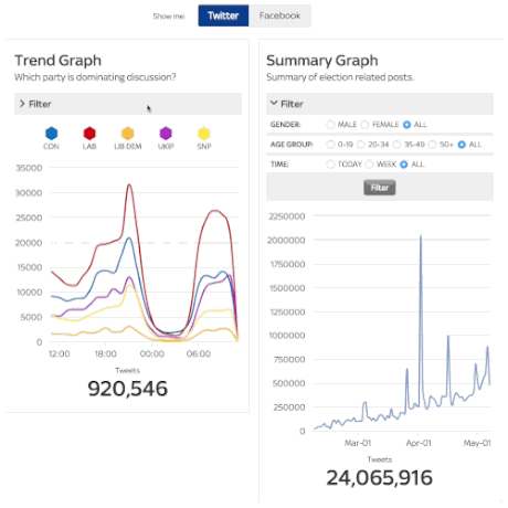social election milifan
