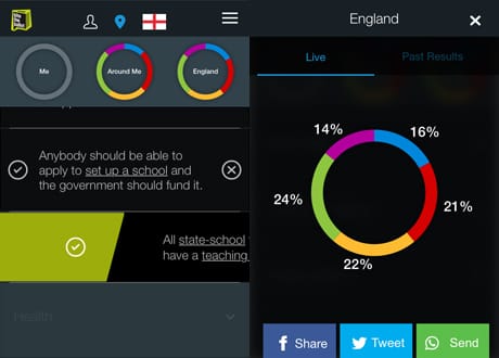 inependent vote quiz