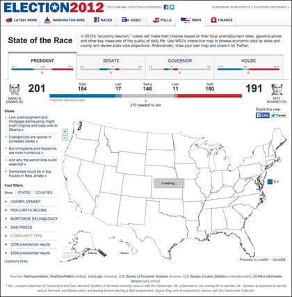 election 2012 wall street journal