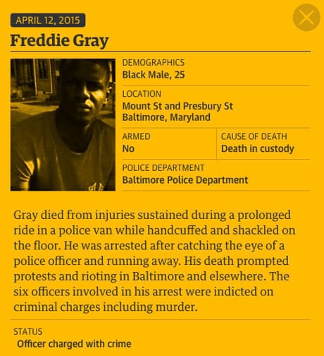 the counted card crop