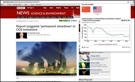 Knoema Chrome extension