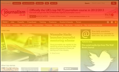 Crazy Egg scroll map