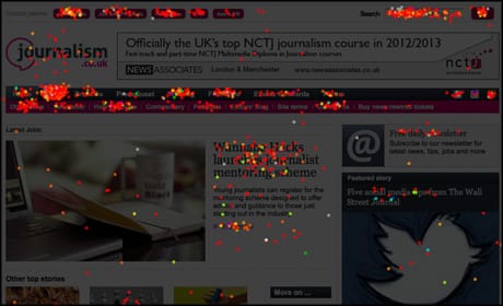 Crazy Egg confetti report