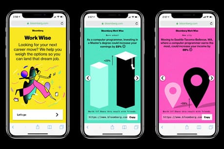 Bloomberg's Work Wise newsletter curates career development content for young jobseekers
