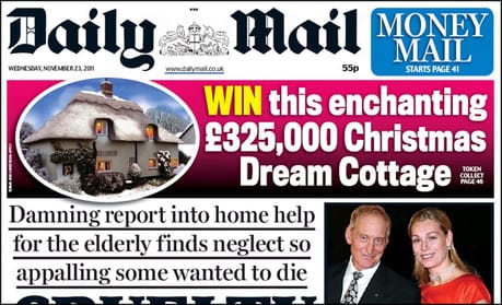 Daily Mail publisher records operating profit drop of £13m