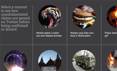 Guardian wins Data Journalism Award for riot interactive