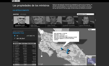Investigative data journalism at Costa Rica's La Nación
