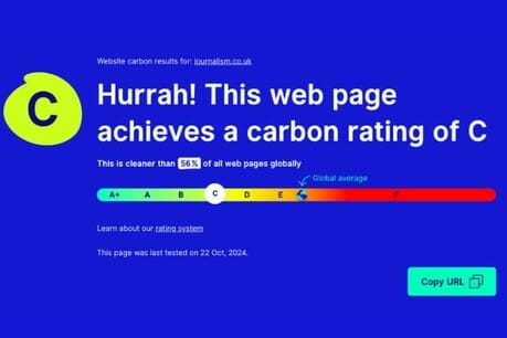 How eco-friendly is your news website? This tool lets you know