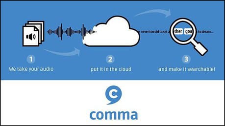 How the BBC helps publishers search their audio archives