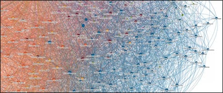 How to: create data visualisations using Tableau's Story Points