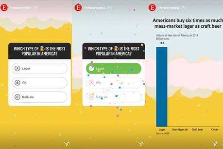 The Economist is using interactive data-driven Stories to widen its Instagram community