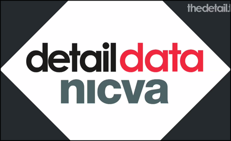 The Detail in public service journalism and data partnership