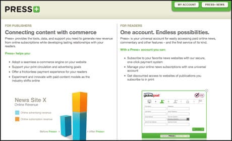Press+ positioning itself to target Google One Pass customers