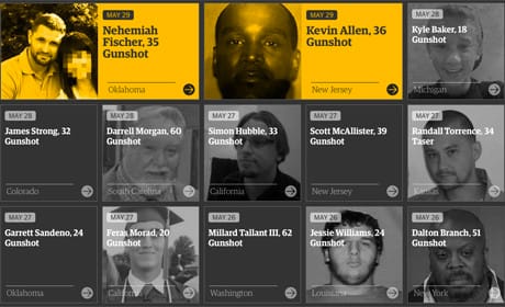 New Guardian US database tracks deaths caused by police