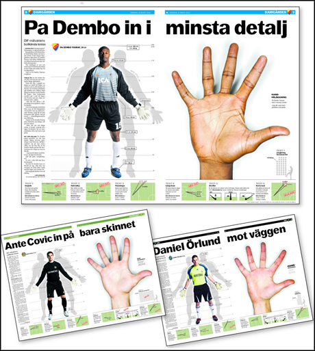 goalkeepers hands