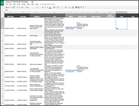 timeline js spreadsheet screenshot